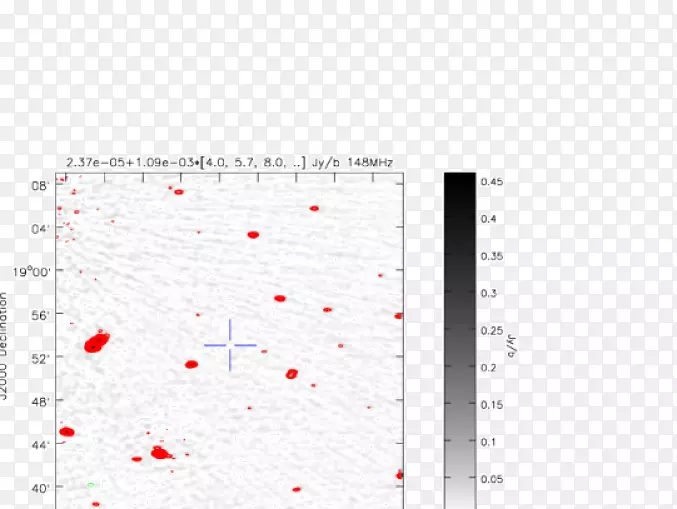 线点角字体线