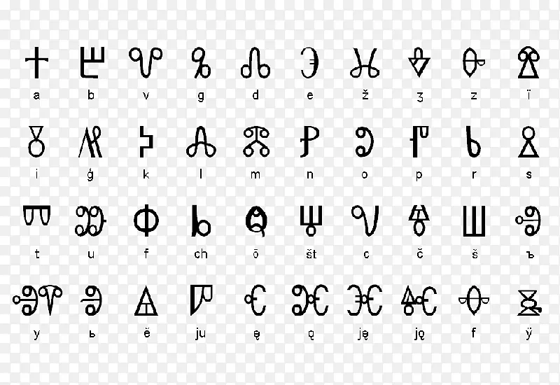 Glagolitic脚本字母表，西里尔语，斯拉夫语，保加利亚语-前斯拉夫语书写