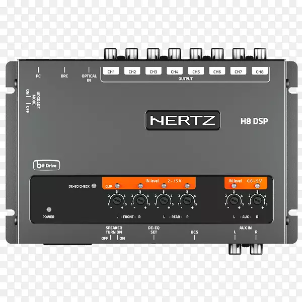 数字音频数字信号处理器赫兹公司车辆音频数字信号处理赫兹音频