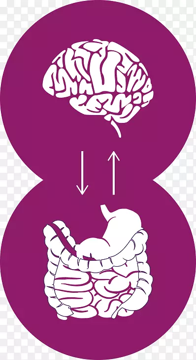 肠易激综合征肠脑轴艺术剪贴画肠脑轴
