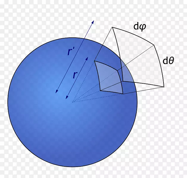 实心角球立体几何立体角
