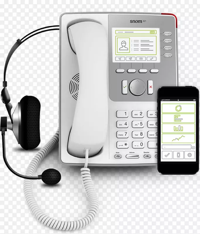 电话呼叫中心耳机自动呼叫分配器电话耳机