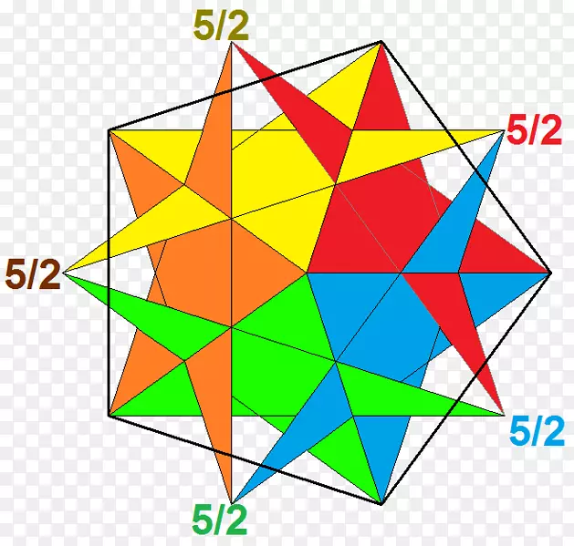 小星形十二面体结构大星形十二面体开普勒-Poinsot多面体面