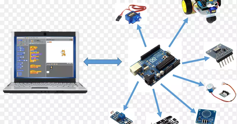 Arduino电子刮伤硬件程序员电子线路划痕编程