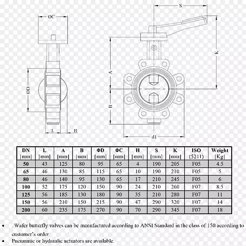 Plomelin技术绘图电池印刷.晶圆制作