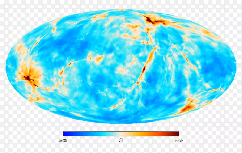 磁场强度磁宇宙学大爆炸星系