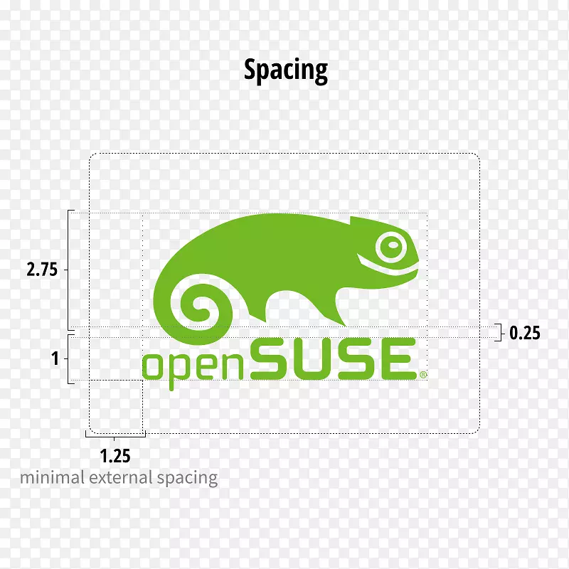 OpenSUSE Linux发行版安装-Linux