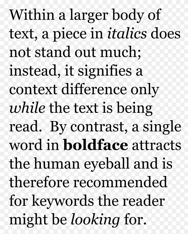 斜体字强调印刷字体间距字体强调设计原则