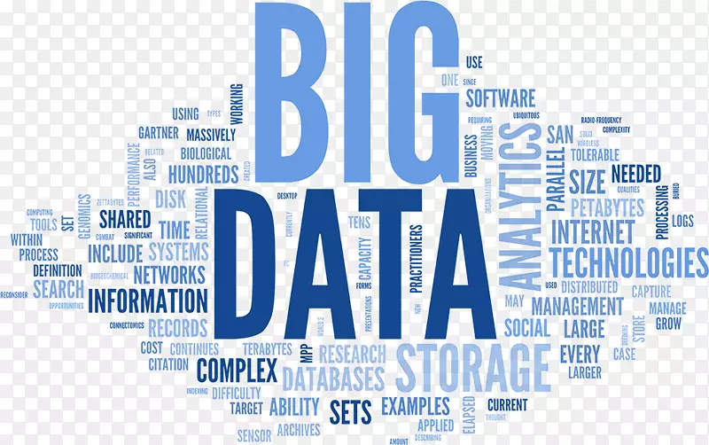 大数据神秘：大数据如何改变我们的生活方式，热爱和学习数据分析数据可视化-业务