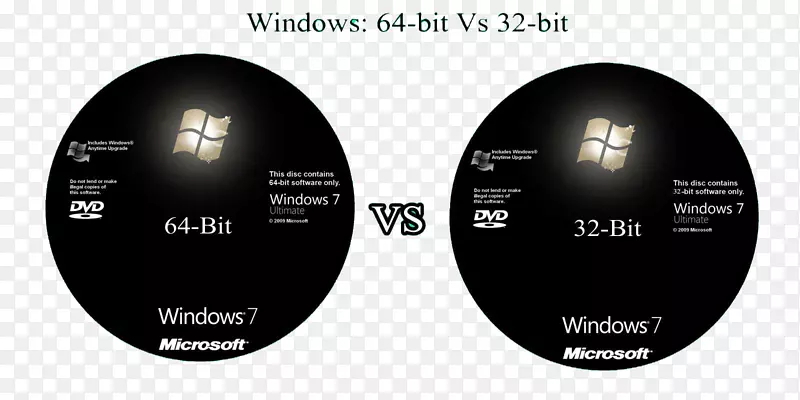 windows 7磁盘格式化光盘计算机硬件windows xp-32位