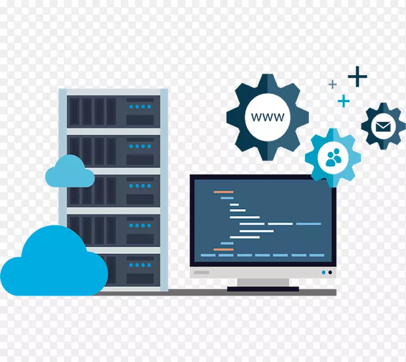 响应式web设计web主机服务网络托管服务web设计