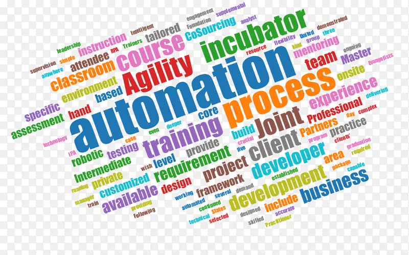 机器人过程自动化业务过程自动化