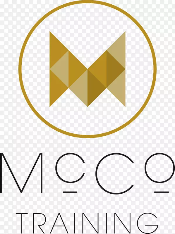 McCo集团培训标志职务描述品牌拦截小组培训
