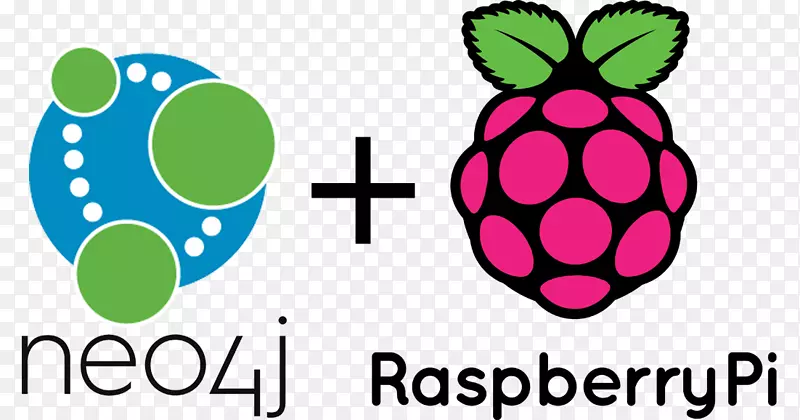 Raspberry pi 3计算机软件Arduino-Computer