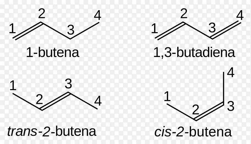 有机化学命名烯烃烷烃化学命名-烯烃