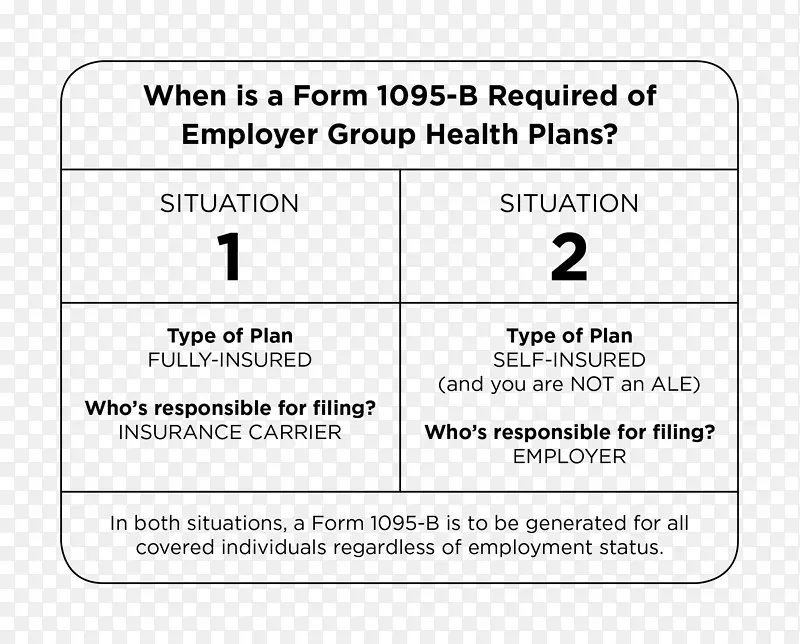 表格1095健康保险个人分担责任条款人寿保险个人分担责任条款