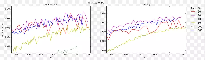 纸线角字体线