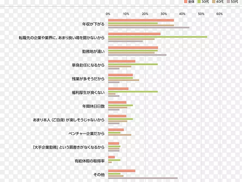 截图线角品牌线