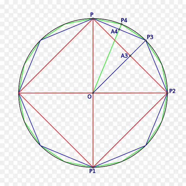 算法角圆多边形维基共享角