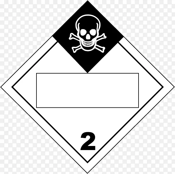 危险货物标牌2级气体可燃性和易燃性危险符号.标牌