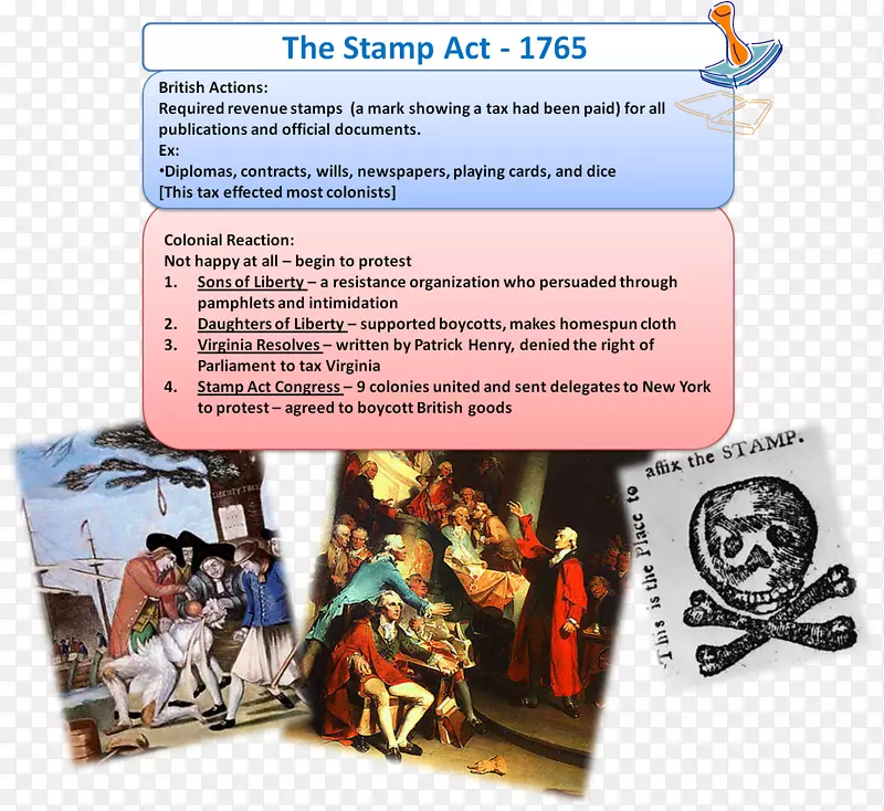 商业邮票法案1765动画-商业