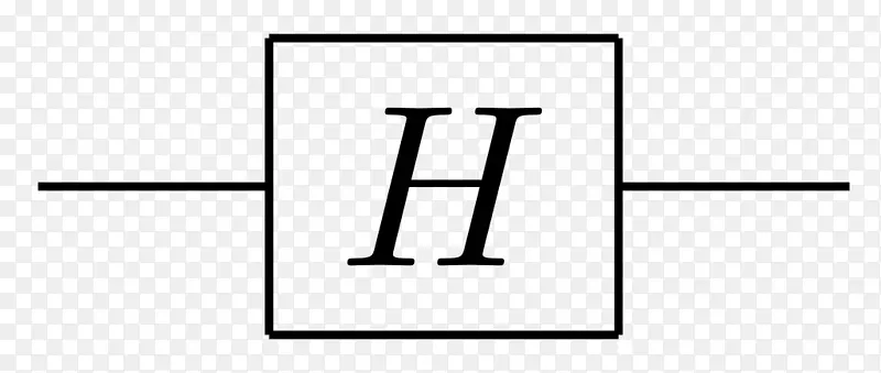 量子逻辑门Hadamard矩阵Hadamard变换量子力学电路