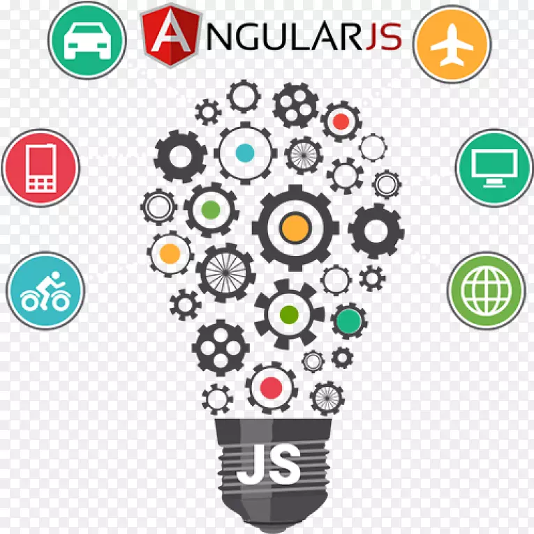 AngularJS 软件开发PNG图片素材下载_图片编号4663965-PNG素材网