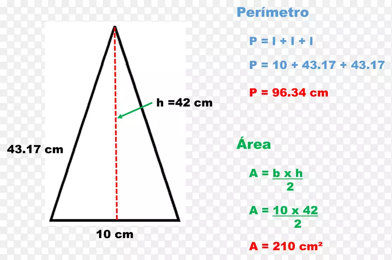 三角形面积周长矩形-三角形