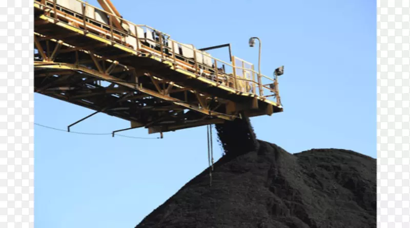 煤矿企业输送系统-煤