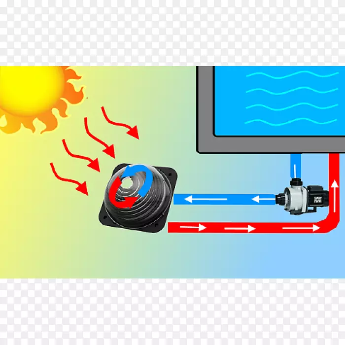 电子配件游泳池太阳能热水集中供热