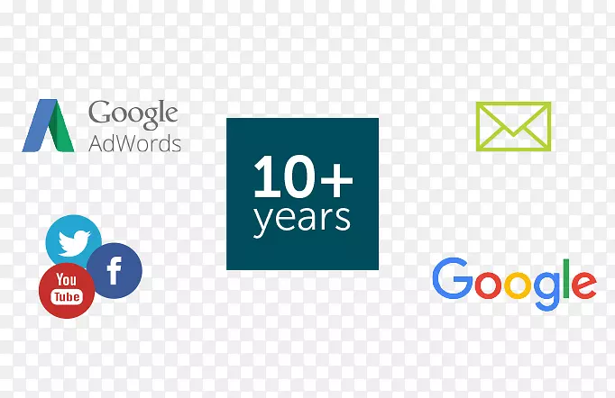 乐高品牌谷歌付费-按点击标志-10年经验
