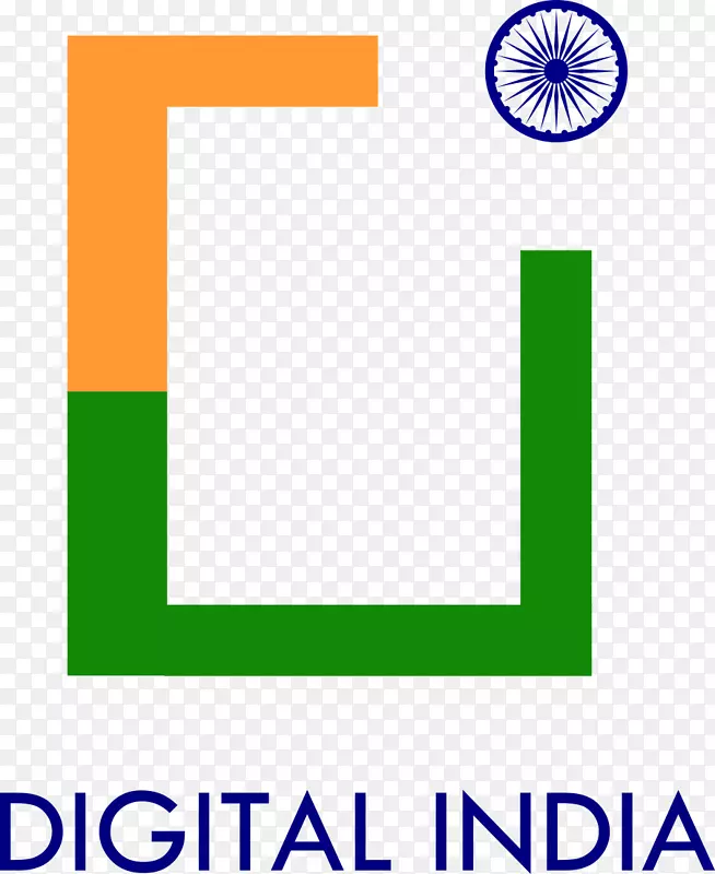 印度电影海报-印度数码标志