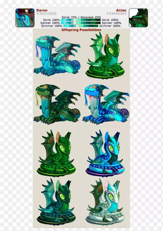 生物动物字形茴香