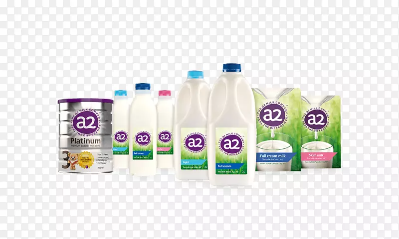 a2牛奶公司塑料瓶a2牛奶公司有限责任公司-牛奶