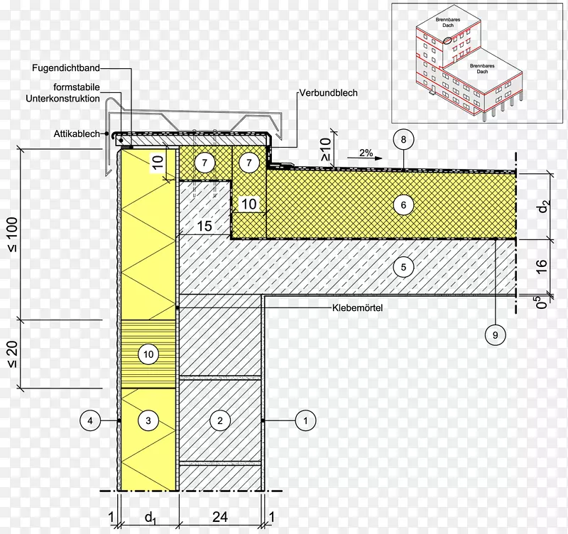 外墙外保温涂饰系统砌体单板平屋面itSourtree.com-atlastim at 32