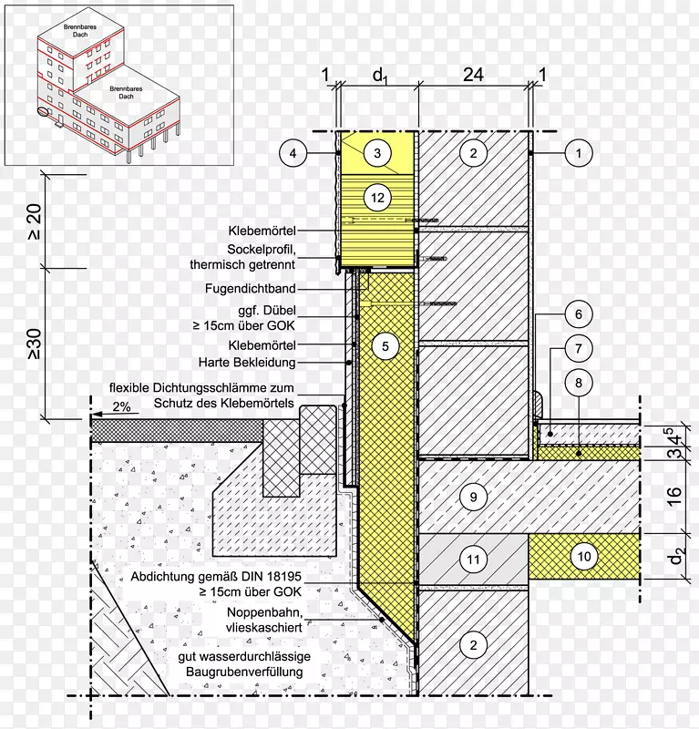 外墙外保温涂饰体系砌体单板建筑brandschutzstreifen