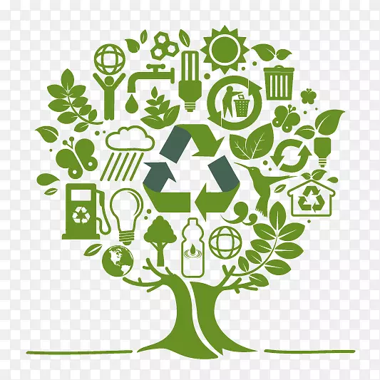 回收标志废物再利用回用垃圾桶生态