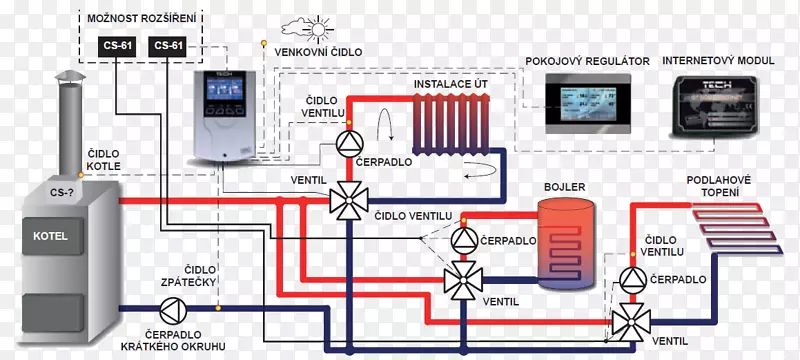 电路图电力电子循环泵电子电路调节器