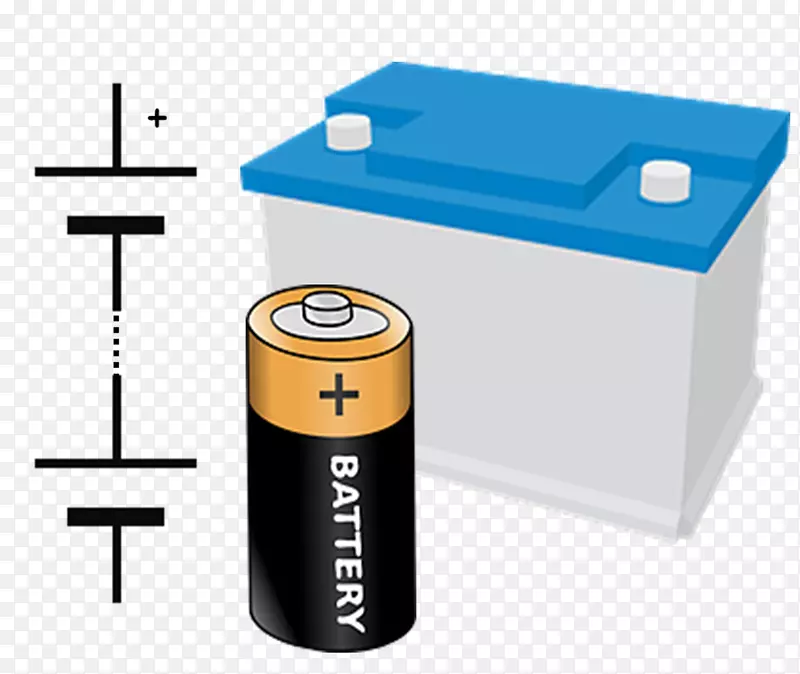 汽车电池充电器汽车电池电动电池汽车