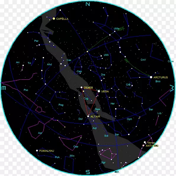 夜空星座星图猎户座天文学日食