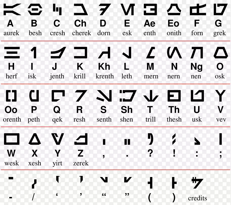 阿纳金天行者星球大战字母表奥里贝什构造了剧本-英文字母表