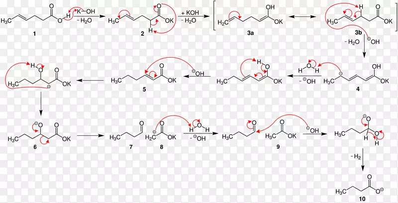 varrentrapp反应、化学反应、氢氧化钾酸名称反应-m v.Kamath