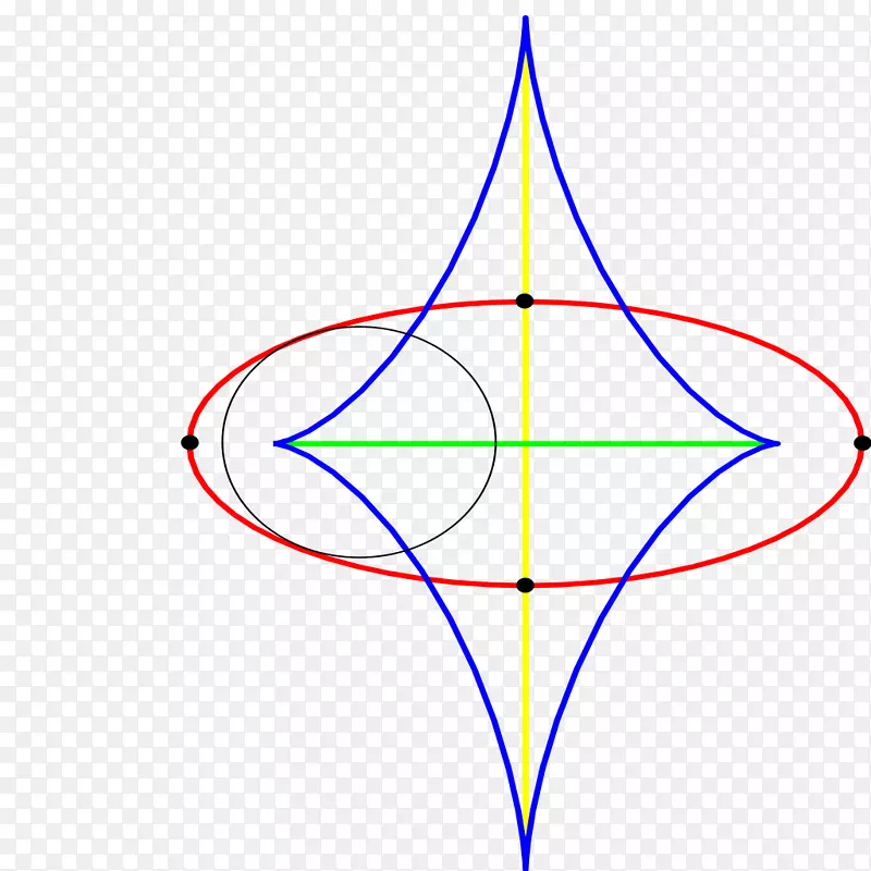 几何曲线平面圆线-平面