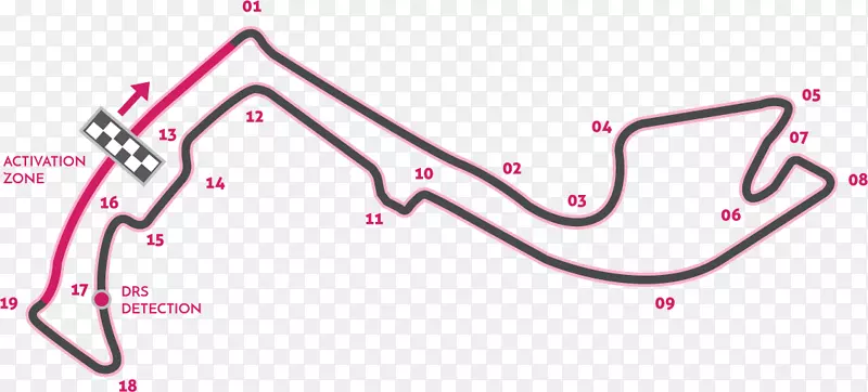 2018年摩纳哥大奖赛一级方程式摩纳哥红牛赛车-一级方程式