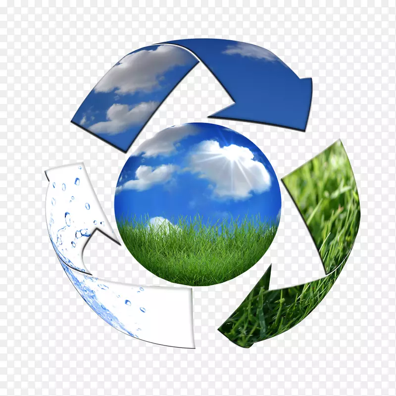 环境资源管理自然环境自然资源可持续性自然环境