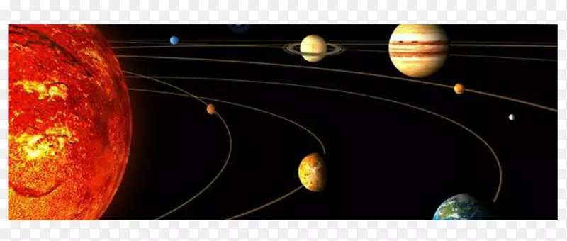 地球太阳系太阳火星-Sistema太阳