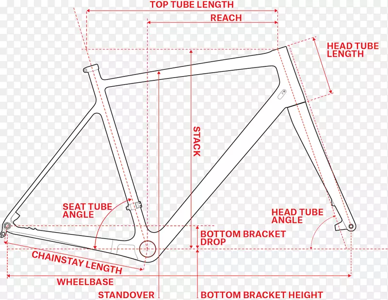 自行车车架线点设计
