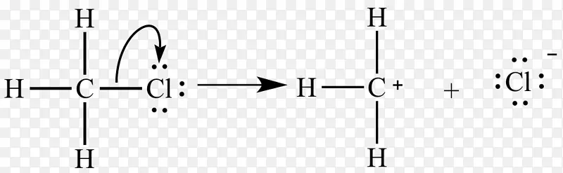 这是一个令人惊奇的有机化学世界，在这里，我们有机会看到它是如何运作的-chemistry illustration。