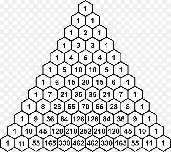 帕斯卡三角数学二项式定理系数多项式-数学
