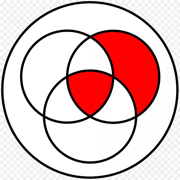 符号Venn图重叠圆网格神圣几何学.符号
